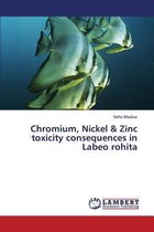 Chromium, Nickel & Zinc toxicity consequences in Labeo rohita