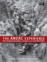The Anzac Experience