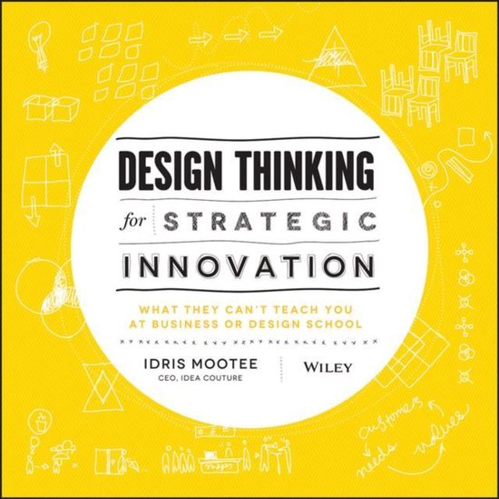 Design Thinking For Strategic Innovation