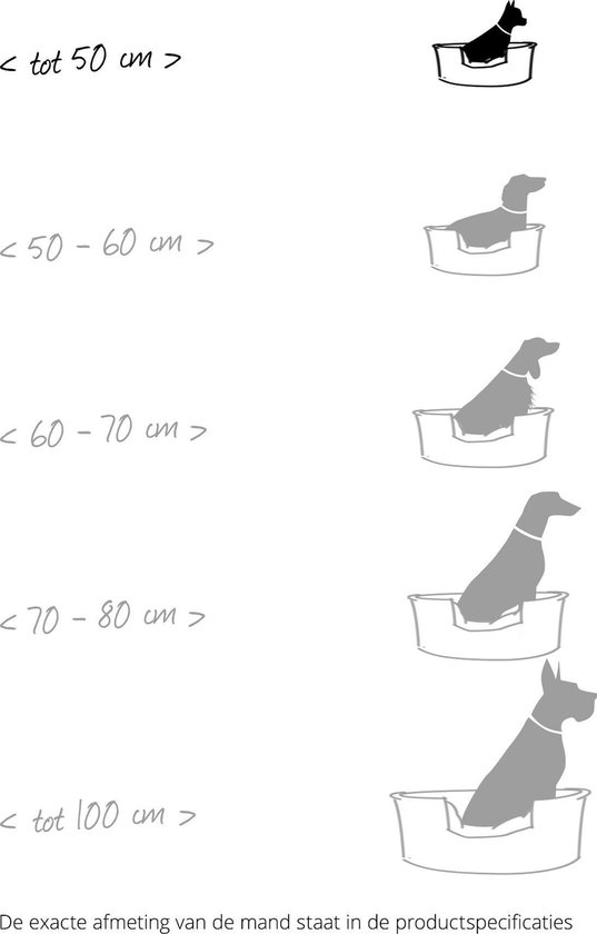 Panier pour chien / panier pour chat Petcomfort - Noir - 46 x 40 x 13 cm