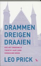 Drammen Dreigen En Draaien