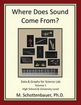 Where Does Sound Come From?