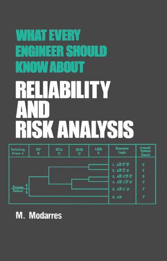 What Every Engineer Should Know - What Every Engineer Should ... - cover