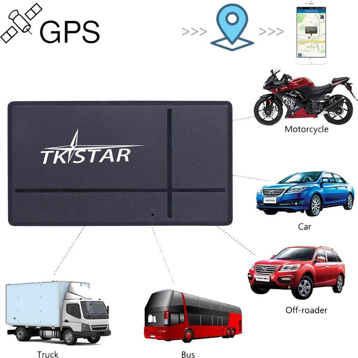 TKSTAR GPS Tracker, Mini Real Time GPS Tracking, 2 Maanden Stand-by ...