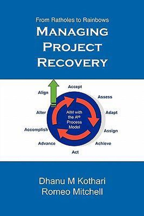 Managing Business & Project Recovery - cover