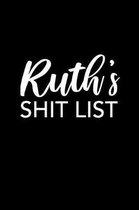 Ruth's Shit List