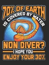 70% of Earth Is Covered by Water