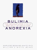 Bulimia Anorexia