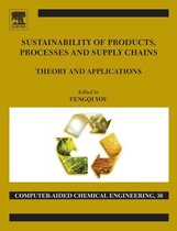Sustainability Of Products Processes & S
