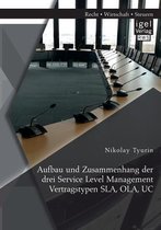 Aufbau und Zusammenhang der drei Service Level Management Vertragstypen SLA, OLA, UC