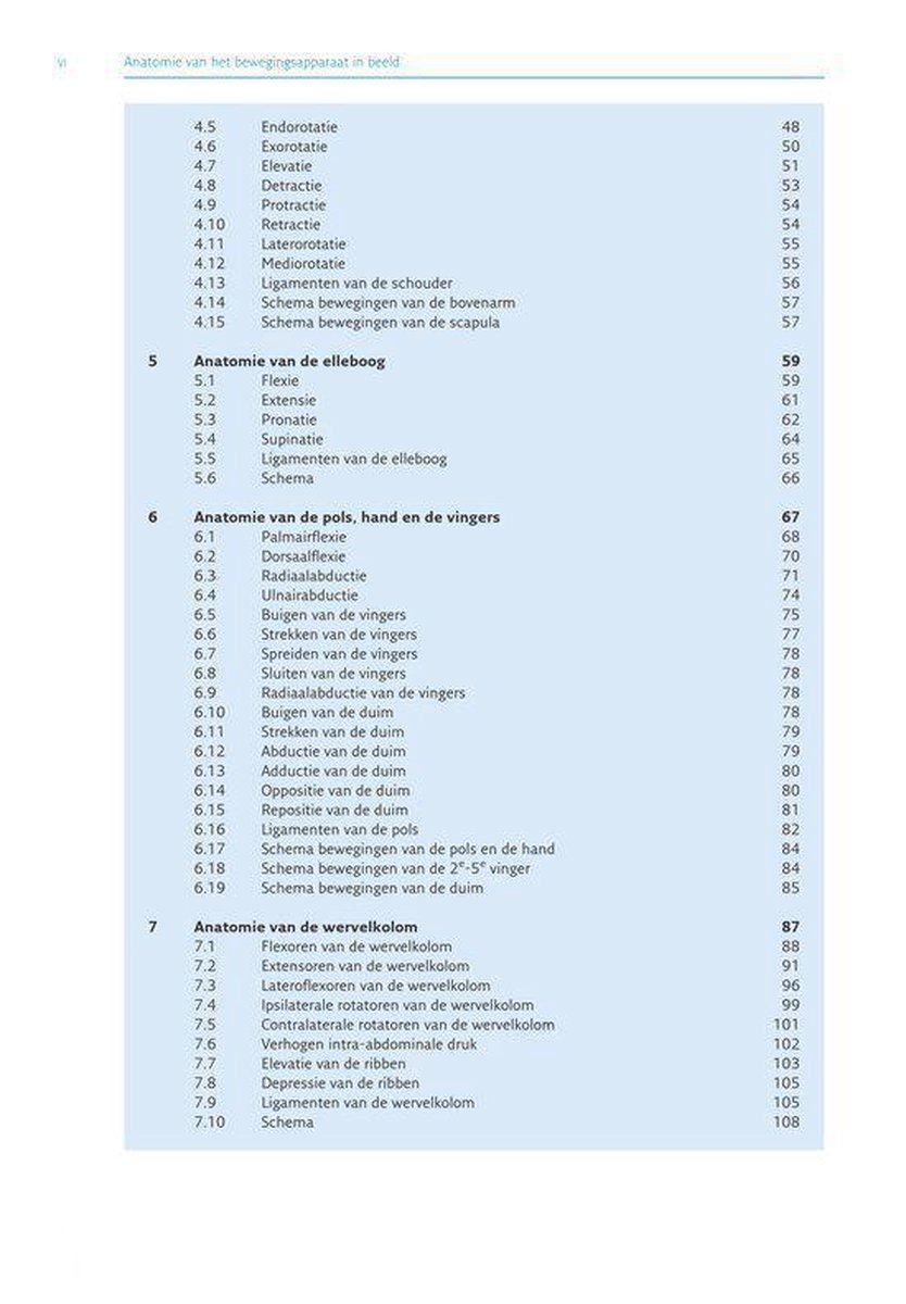ANATOMIE IN VIVO VAN HET BEWEGINGSAPPARAAT NEDERLANDS PDF visual data 5