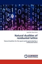 Natural dualities of residuated lattice