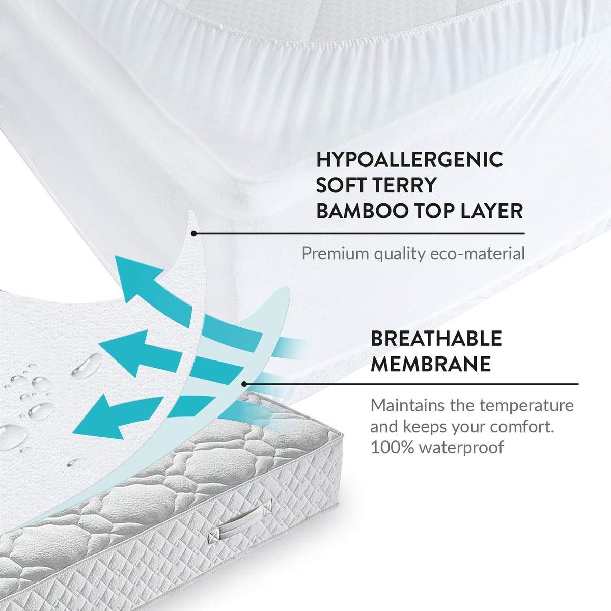 Twillie - Integrale Matrashoes 120x190x20 cm Waterdicht - Hoge Kwaliteit - Anti Bedwants - Oeko-TEX® Matrasbeschermer AEGIS® Behandeling Anti- huisstofmijt, anti-bacterieel - Onderlaken Made in EU