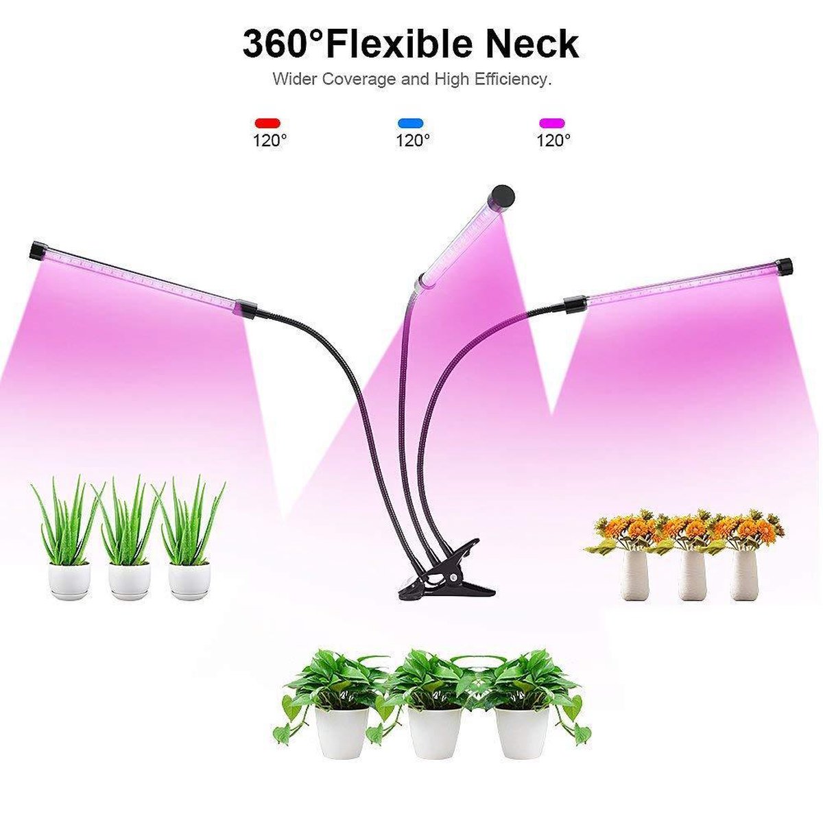 LED planten groei / kweeklamp met rood / blauw spectrum | bol.com