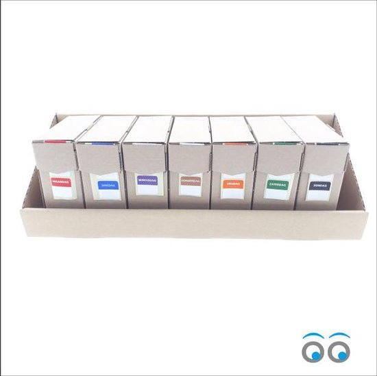 Codeer Etiketten Horeca - Voedsel - Labels - 7 rollen a 500 Stuks
