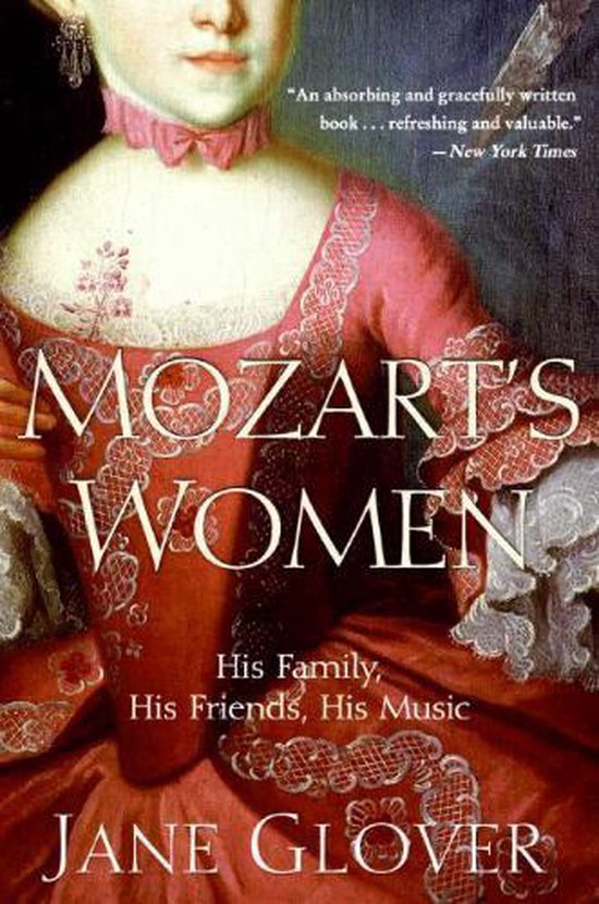 Mozart's