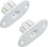 Alarmtech MC200 serie spacer voor stalen kozijnen