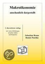 Makroökonomie anschaulich dargestellt