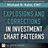 Explosions and Corrections in Investment Chart Patterns - Michael N. Kahn Cmt, Michael N Cmt Kahn