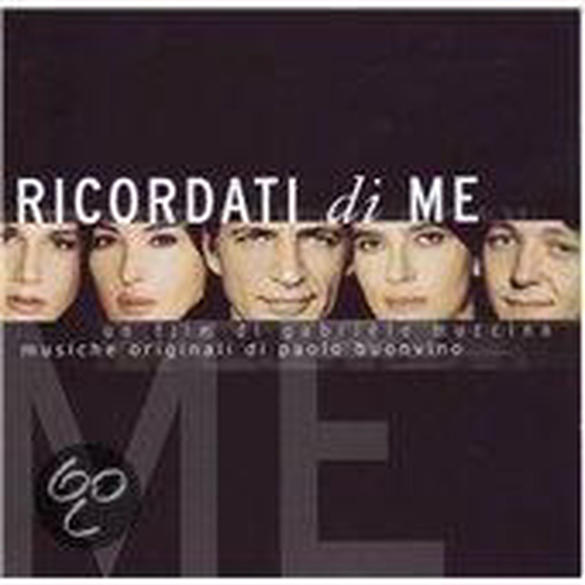 Ricordati Di Me