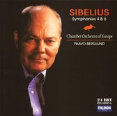 Sibelius: Symphonies 4 & 6 / Berglund, CO of Europe