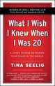 What I Wish I Knew When I Was 20  10th Anniversary Edition A Crash Course on Making Your Place in the World