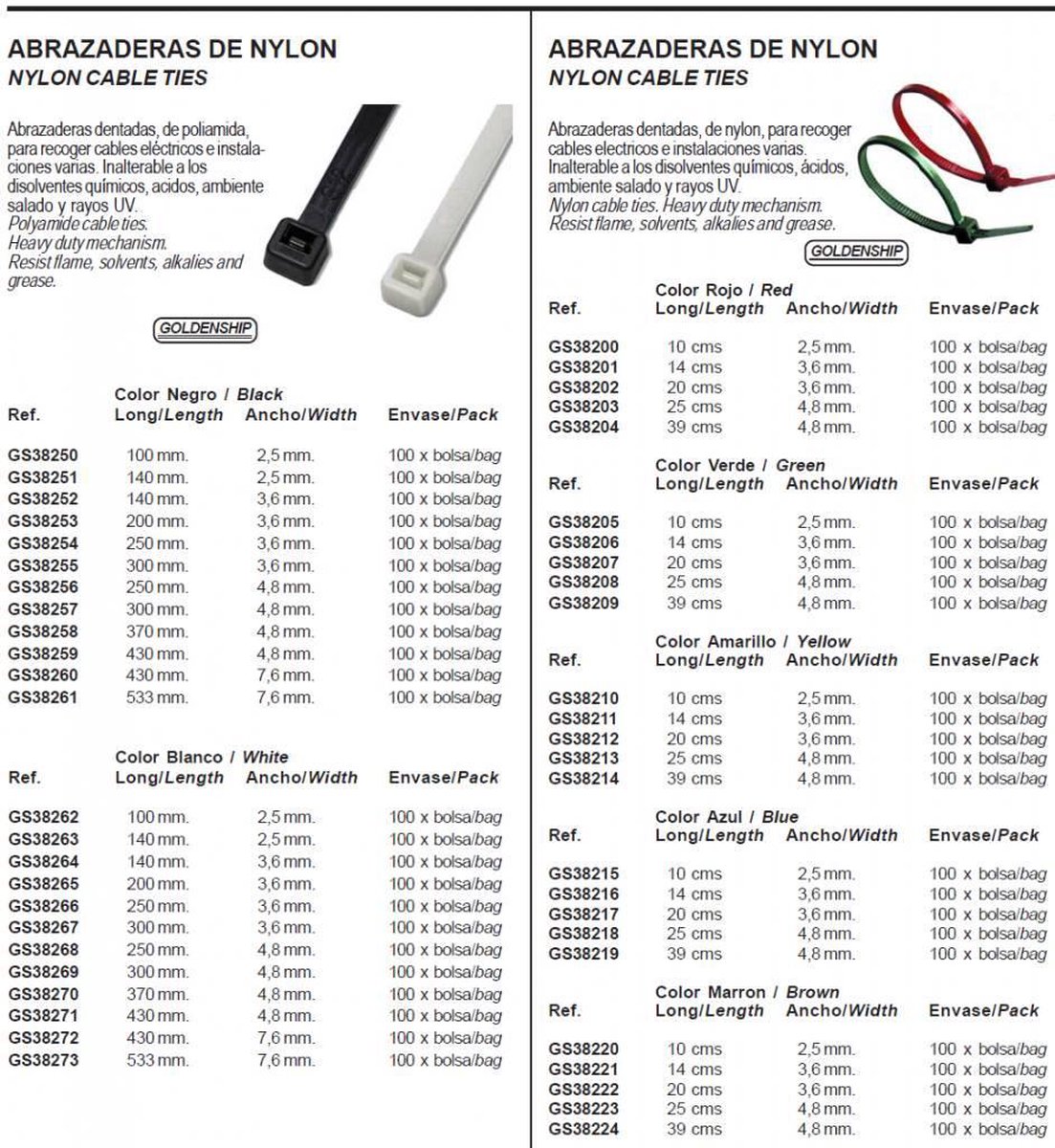 Tie Rips Tie rips groen (lengte: 100mm, dikte 2.5mm) 100 stuks (GS38205) | bol.com