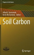 Soil Carbon