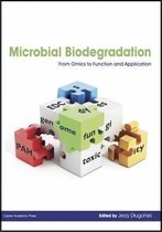 Microbial Biodegradation