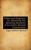 Tables and Diagrams for Obtaining the Resisting Moments of Eccentric Rivited Connections