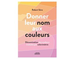 Donner leur nom aux couleurs Dénomination des couleurs évaluées par colorimétrie