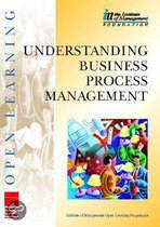 IMOLP Understanding Business Process Management