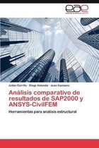 Análisis comparativo de resultados de SAP2000 y ANSYS-CivilFEM