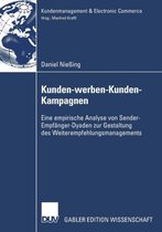 Kunden-Werben-Kunden-Kampagnen