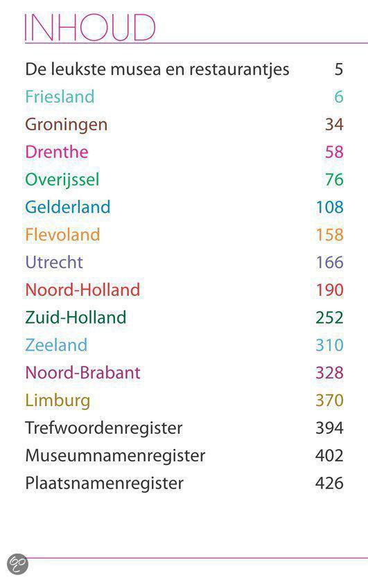 Inhoudsopgave van een gids met een lijst van Nederlandse provincies en hun paginanummers.