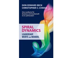 Omslag van Spiral Dynamics