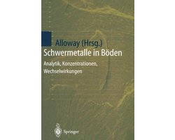 Schwermetalle in Böden