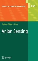 Anion Sensing