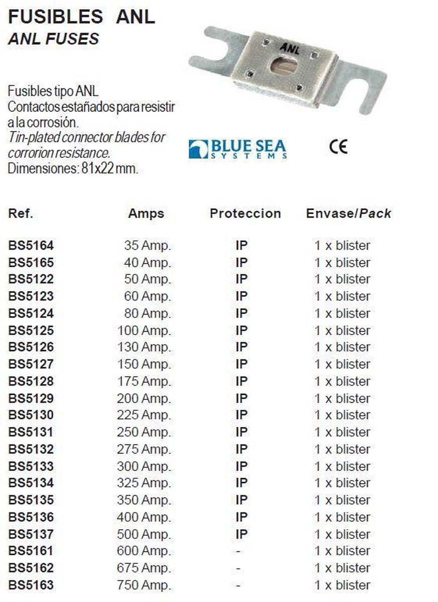 Blue Sea ANL-zekering - 500 Amp