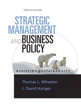 Strategic Management & Business Policy