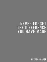 Never Forget The Difference You've Made
