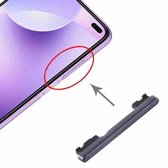 Aan / uit-knop en volumeknop voor Xiaomi Redmi K30 (zwart)
