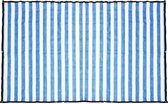 Blauw wit schaduwdoek 3 bij 3 meter