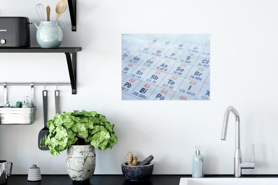 Tableau périodique sur feuille de papier affiche 40x30 cm - petit - Tirage photo sur Poster (décoration murale salon / chambre)
