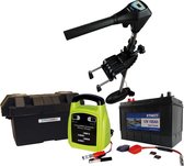 ETM-TEC Aqua 80 borstelloze Elektromotor compleet met Accu en Acculader