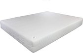 Bedworld Matras 160x200 cm Tweepersoons - Koudschuim - Gemiddeld Comfort - Matrashoes met rits