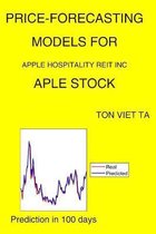 Price-Forecasting Models for Apple Hospitality REIT Inc APLE Stock