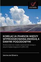 Korelacja Pearson MiĘdzy WyprodukowanĄ EnergiĄ A Danymi Pogodowymi