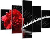 Peinture sur verre rose | Rouge, blanc, noir | 100x70cm 5Liège | Tirage photo sur verre |  F000207