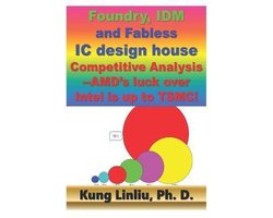 Foundry, IDM and Fabless IC design house Competitive Analysis